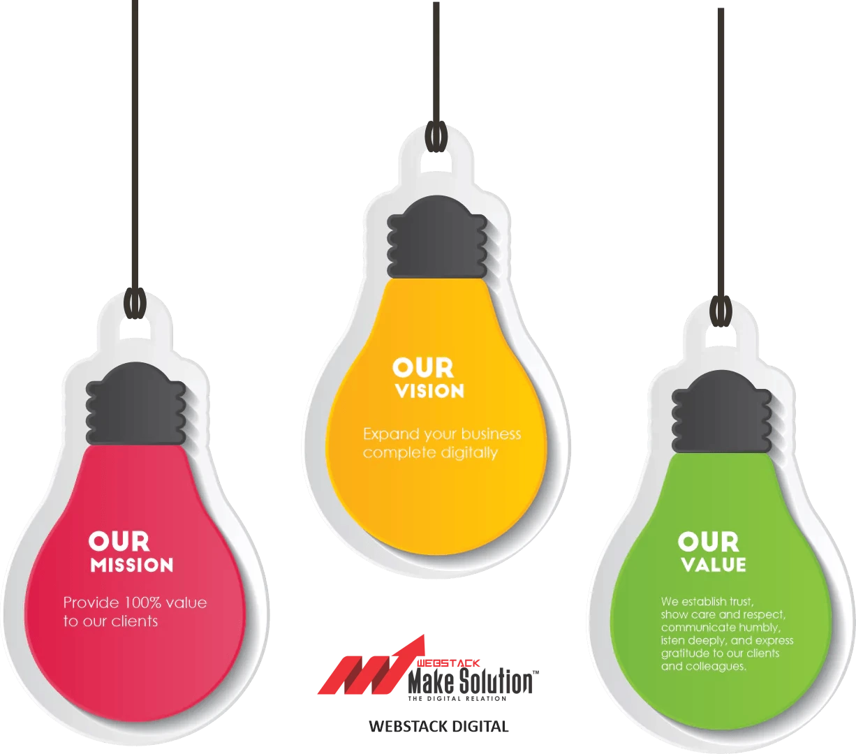 Webstack Digital - About Us 