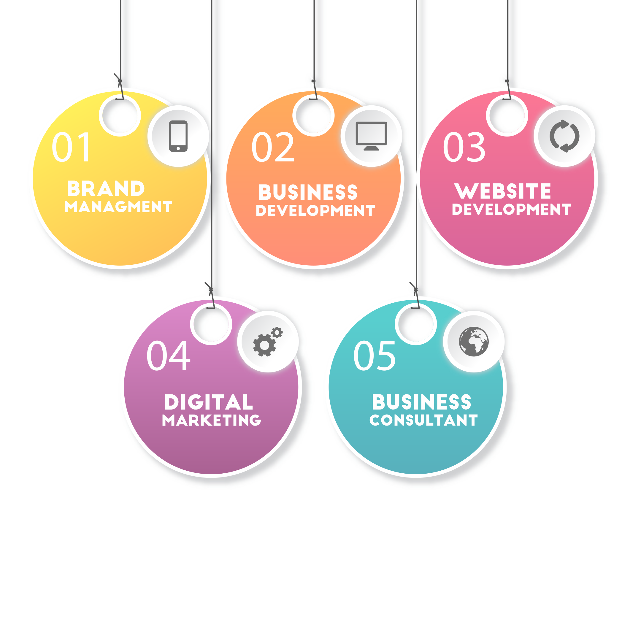 Webstack Digital Services Images Saif Ali Ansari